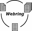 Darstellung eines Webring